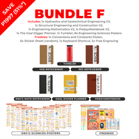 CE BUNDLE -CE Noteviewers Version 2, Posters, & Accessories