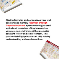 Mechanical Eng Posters - Power and Industrial Plant + Machine Design and Allied Subjects