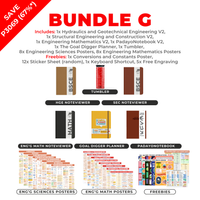 CE BUNDLE -CE Noteviewers Version 2, Posters, & Accessories