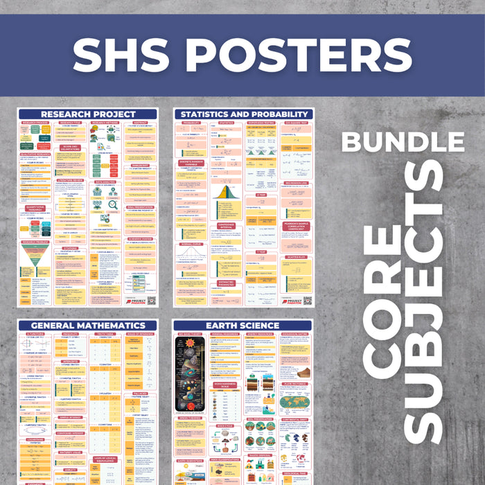 STEM SHS Posters - Mathematics and Sciences