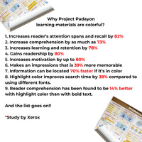 Civil Engineering Posters Wholesale - CE Poster - Hydraulics + Geotechnical + Transportation + Surveying