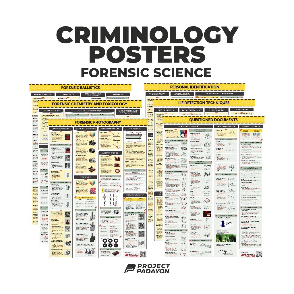 Criminology Posters - FORENSIC  BALLISTICS, CHEMISTRY & TOXICOLOGY, PHOTOGRAPHY