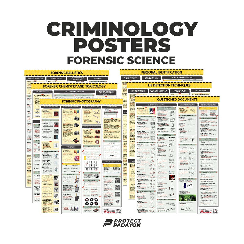 Criminology Posters - FORENSIC  BALLISTICS, CHEMISTRY & TOXICOLOGY, PHOTOGRAPHY