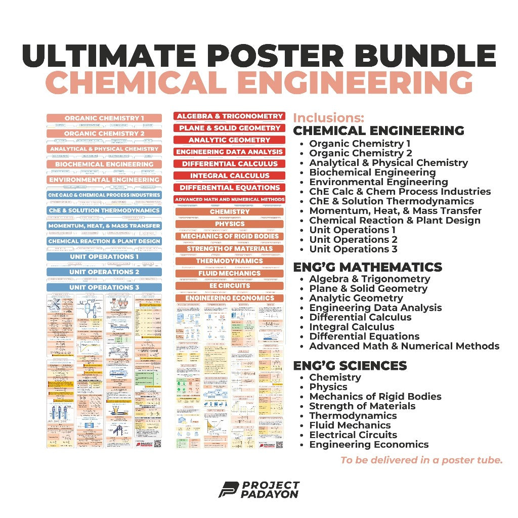 Chemical Engineering (ChE) Ultimate Bundle Posters