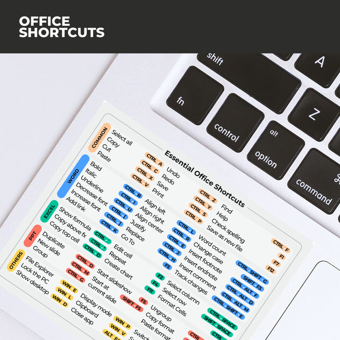 Key Board Shortcuts stickers for laptop