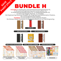 CE BUNDLE -CE Noteviewers Version 2, Posters, & Accessories