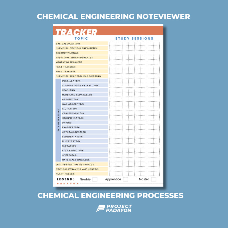 Chemical Engineering NoteViewer - Chemical Engineering Processes [Notebook + Reviewer] - Leather Notebook - Project Padayon