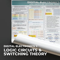 Electronics Engineering (ECE) Bundle Wholesale Posters