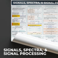 Electronics Engineering (ECE) Bundle Wholesale Posters