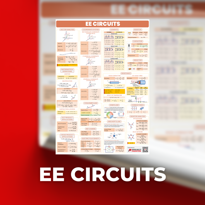 EE Circuits - Engineering Sciences - Academic Poster