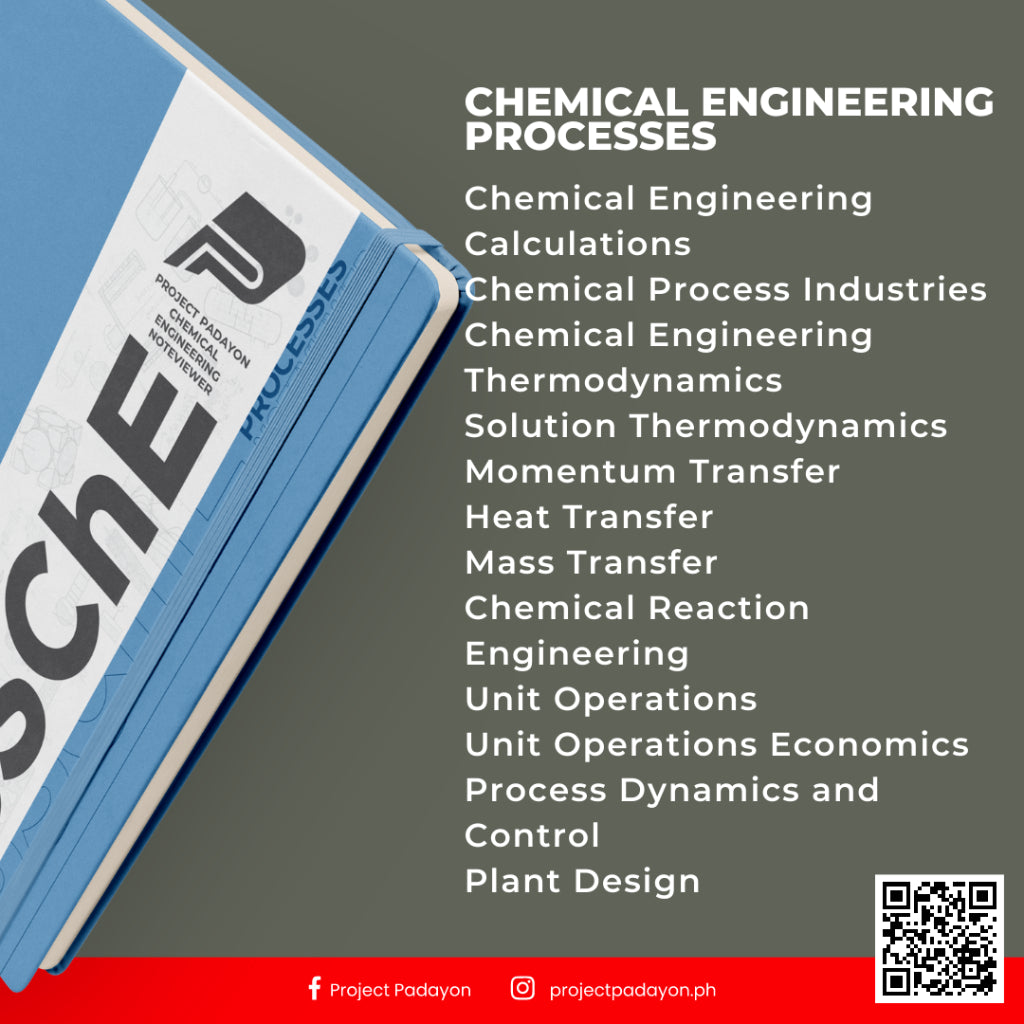 Chemical Engineering NoteViewer - Chemical Engineering Processes [Notebook + Reviewer] - Leather Notebook - Project Padayon