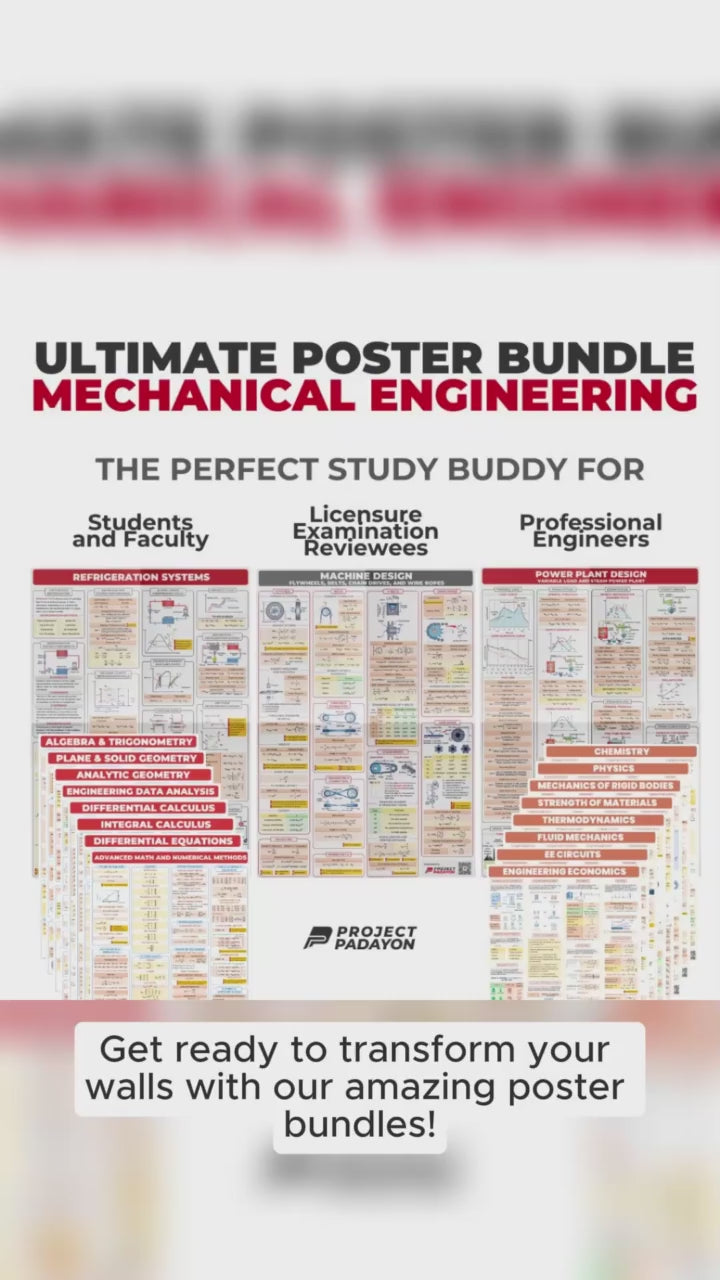 ME Ultimate Poster Bundle - 12x ME Majors, 8x Sciences and 8x Engineering Mathematics