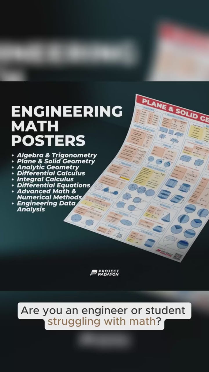 Engineering Math Posters - Algebra. Trigo. Analytic. Geometry. Calculus. Diff Equations