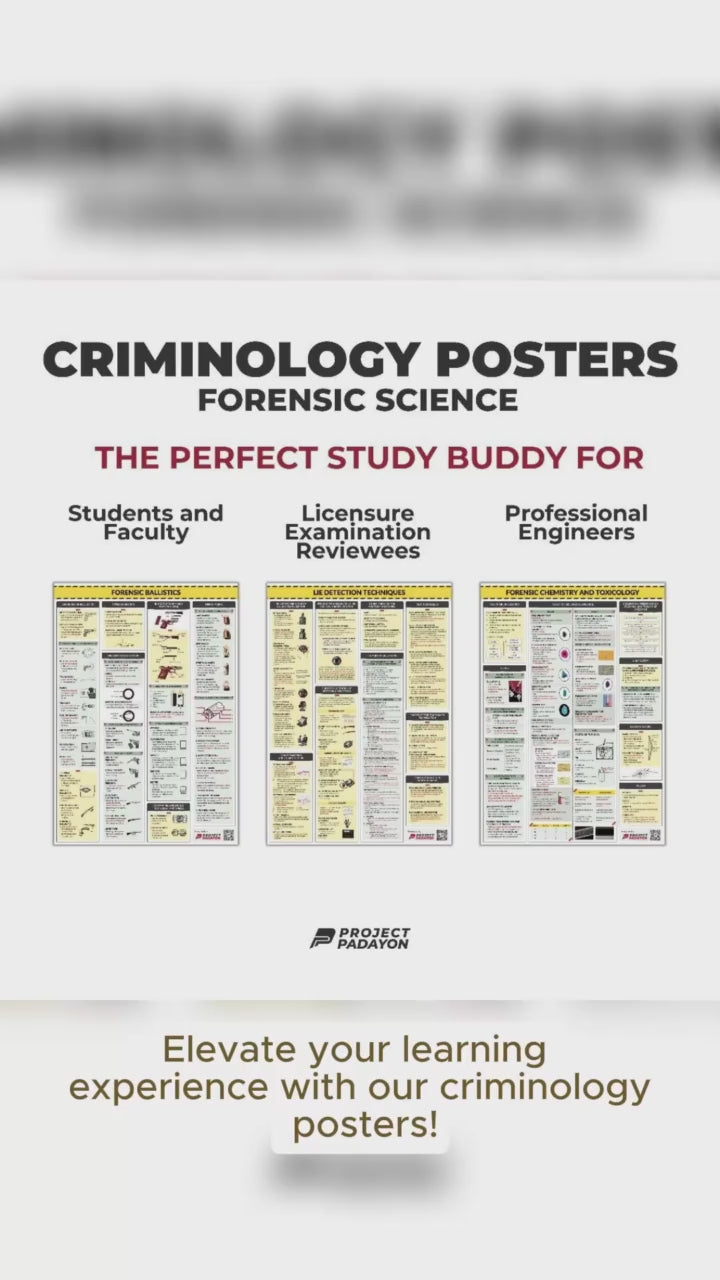 Criminology Posters - FORENSIC  BALLISTICS, CHEMISTRY & TOXICOLOGY, PHOTOGRAPHY