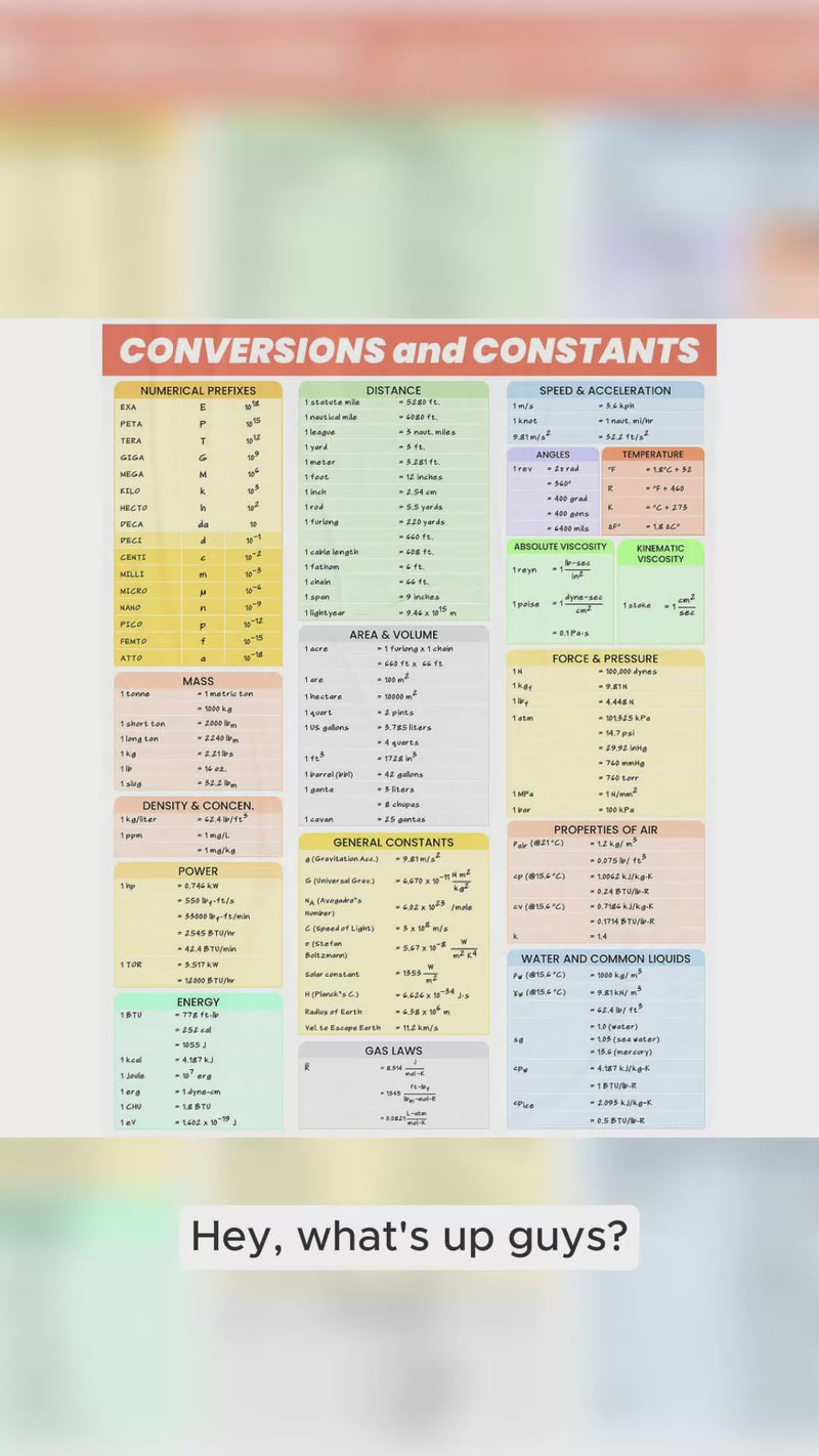 Engineering Conversion and Constants Version 2