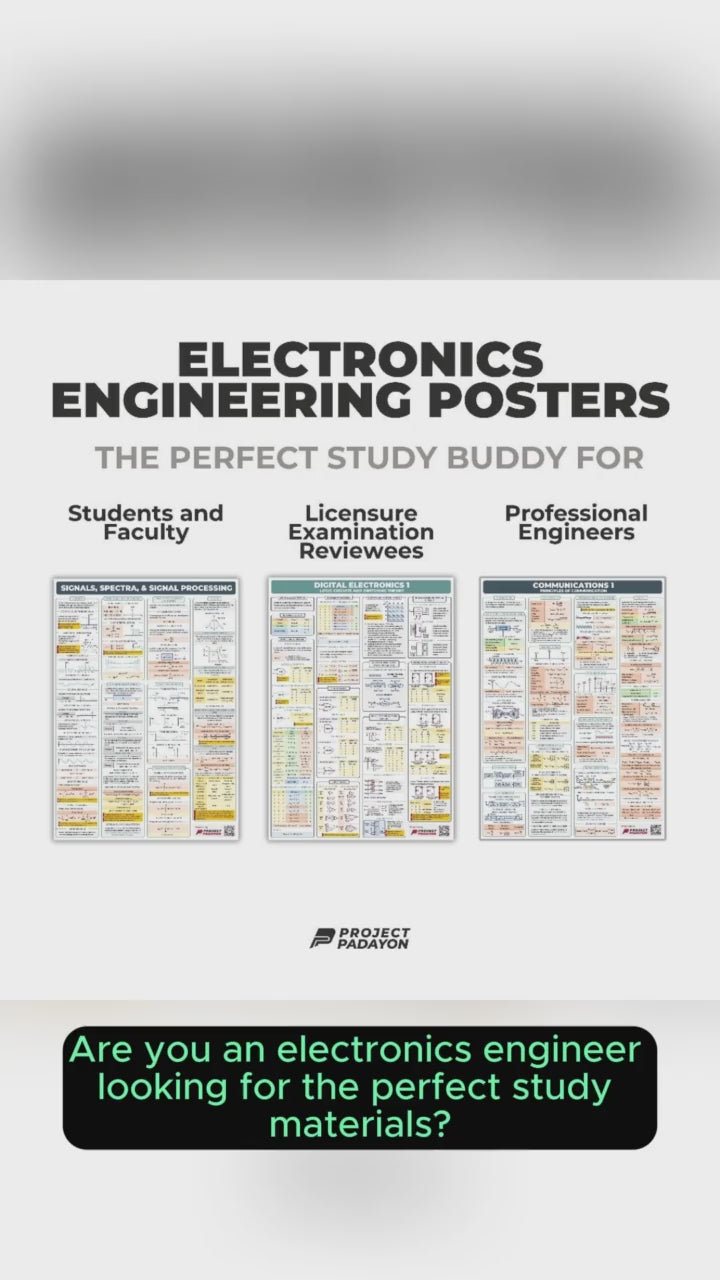 Electronics Engineering (ECE) Bundle Wholesale Posters