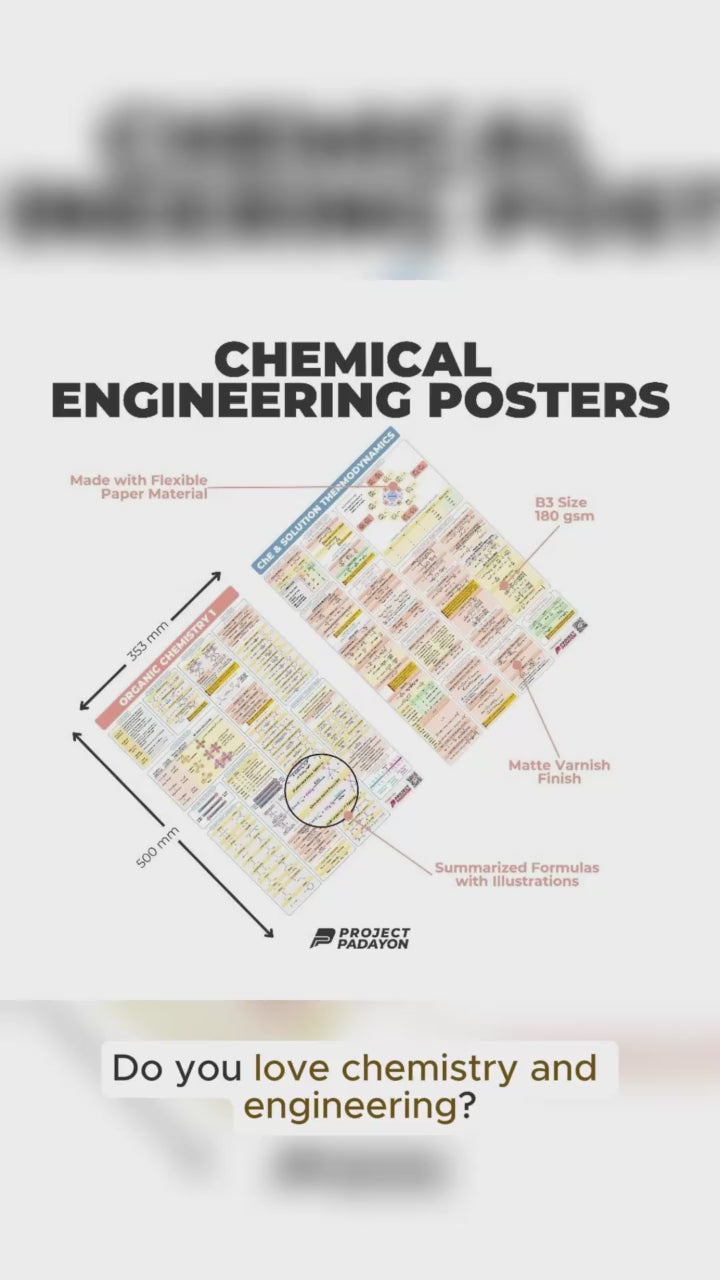 Chemical Engineering (ChE) Ultimate Bundle Posters