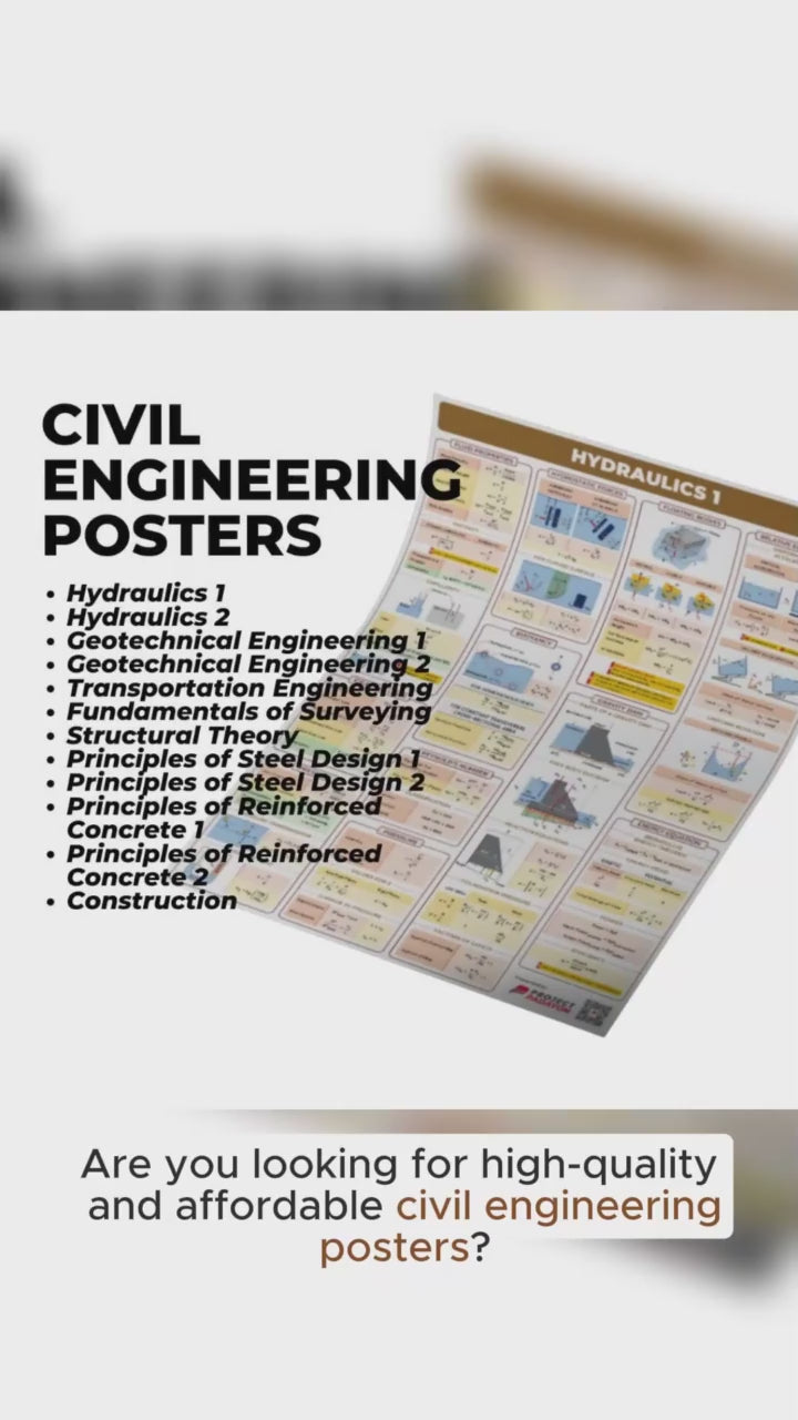 Civil Engineering Posters Wholesale - CE Poster - Hydraulics + Geotechnical + Transportation + Surveying