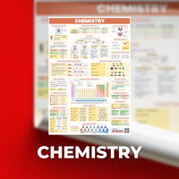 Chemistry Poster B3 size Matte Finish for STEM students, college and board exam reviewees