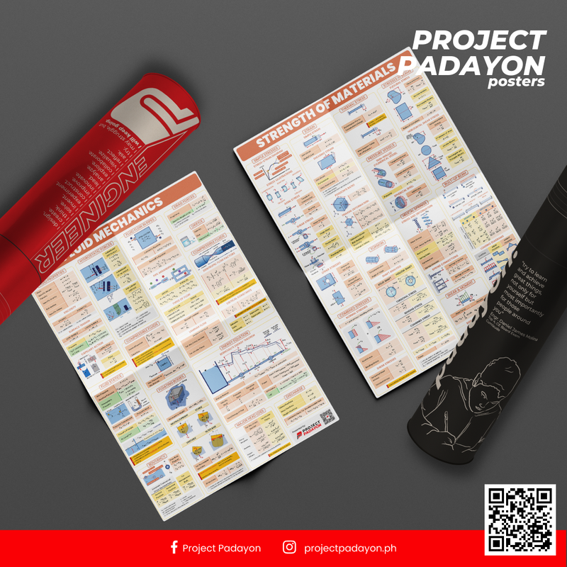 Poster Tubes - For Our Engineering Posters Only