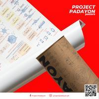 Poster Tubes - For Our Engineering Posters Only