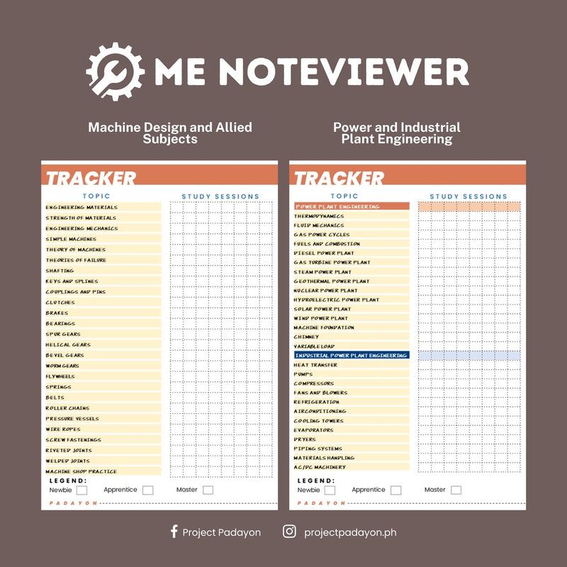 Mechanical Engineering NoteViewer - Machine Design and Allied Subjects [Notebook + Reviewer] - Leather Notebook - Project Padayon