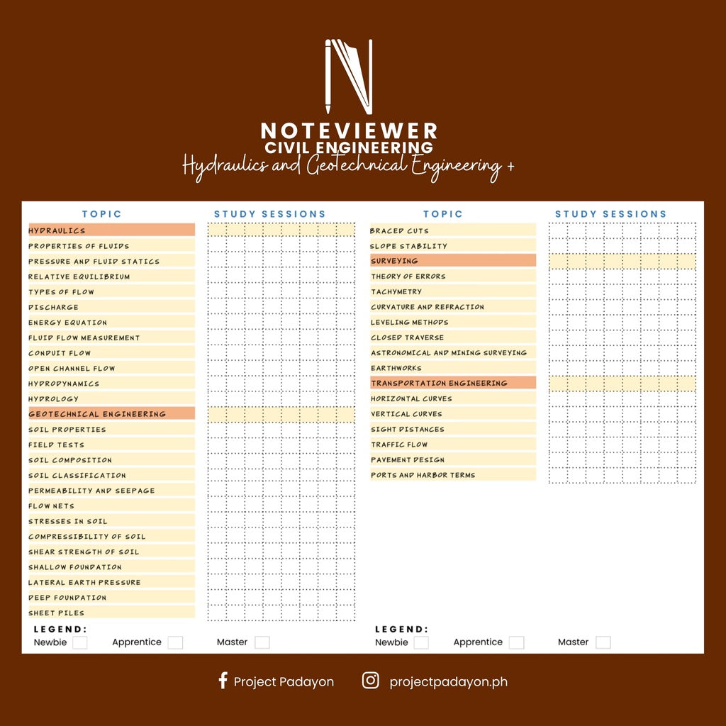 Civil Engineering NoteViewer - Hydraulics and Geotechnical Engineering + (HGE) [Notebook + Reviewer - Leather Notebook