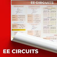 Engineering Sciences Posters - Physics, Chemistry, Strength,  Fluid , Thermo, Mech, Eco, EE Circuits